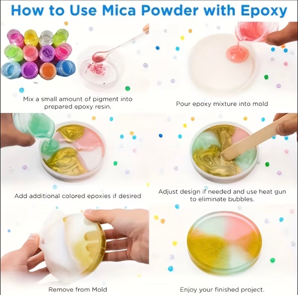 A six-panel instructional graphic titled 'How to Use Mica Powder with Epoxy' showing hands mixing colorful pigments into epoxy resin, pouring it into a mold, adjusting with a heat gun, removing the mold, and enjoying the finished project. The background is white with scattered confetti dots.