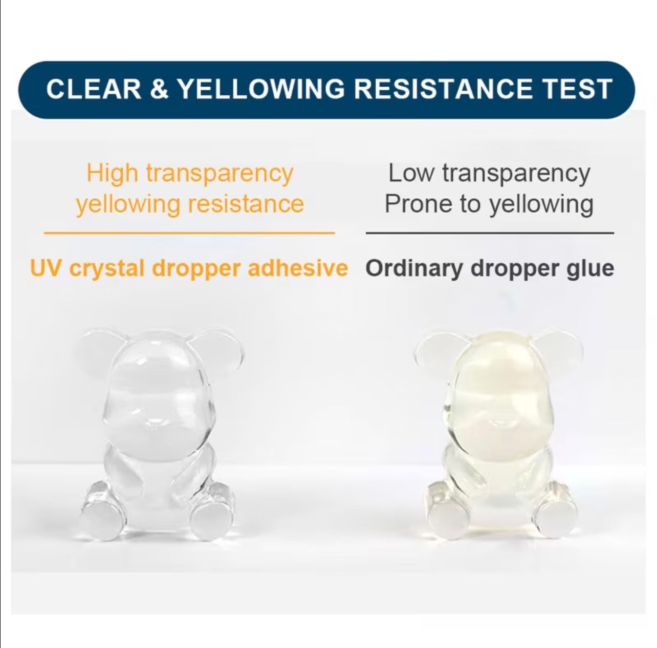 100g Upgraded UV Resin – Fast Curing Crystal Clear Non-Yellowing Resin for Jewelry & DIY Crafts