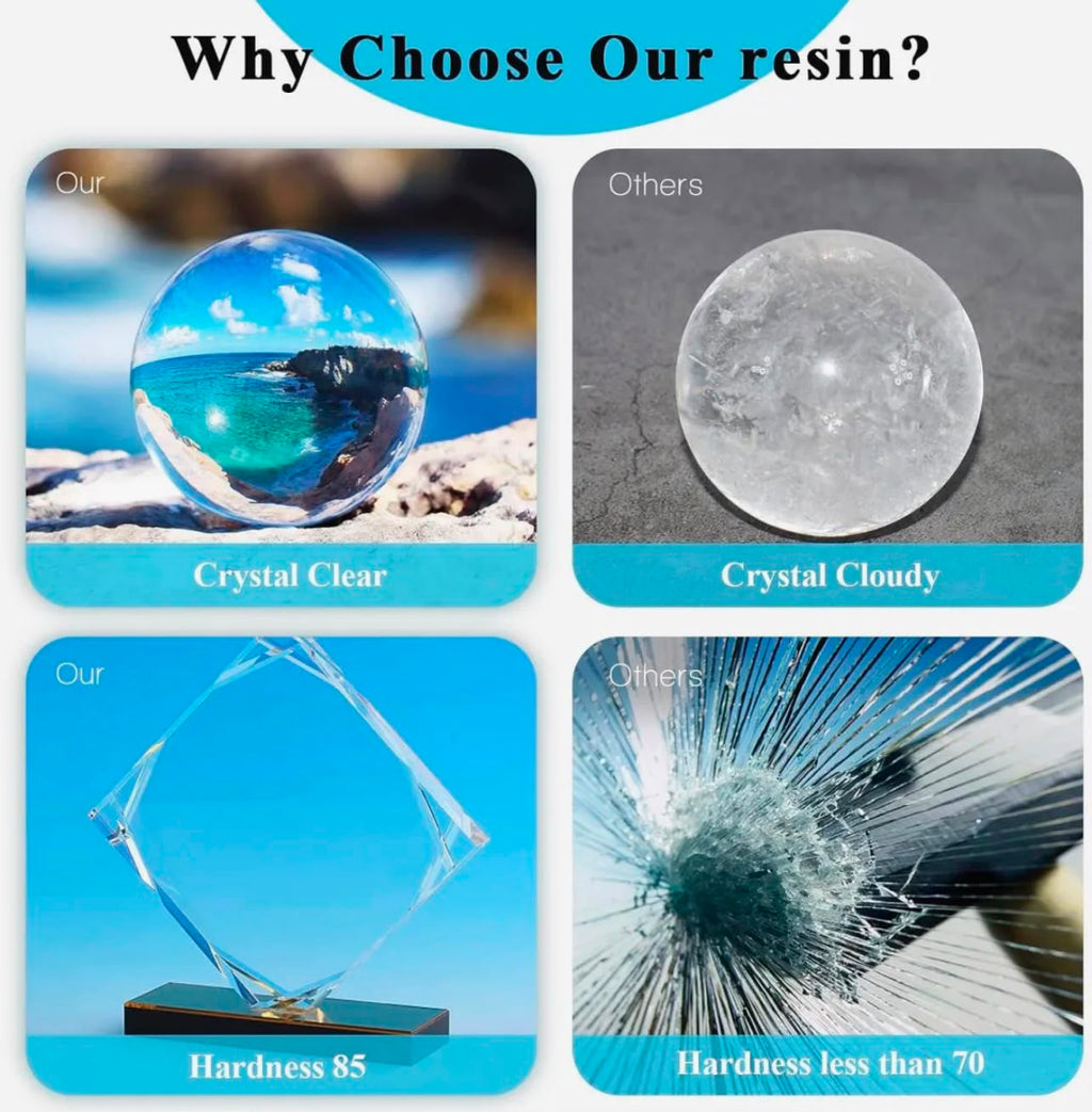 Epoxy Resin 1.5kg Set - 1kg Resin + 500g Hardener