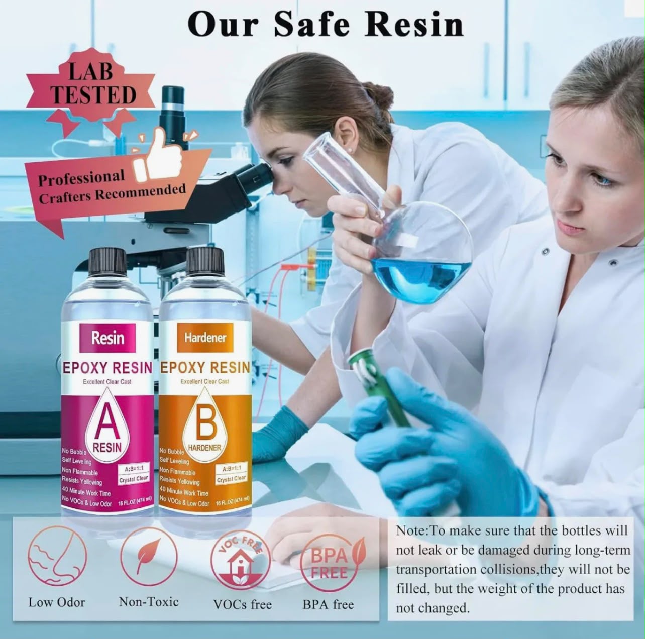 Epoxy Resin 1.5kg Set - 1kg Resin + 500g Hardener